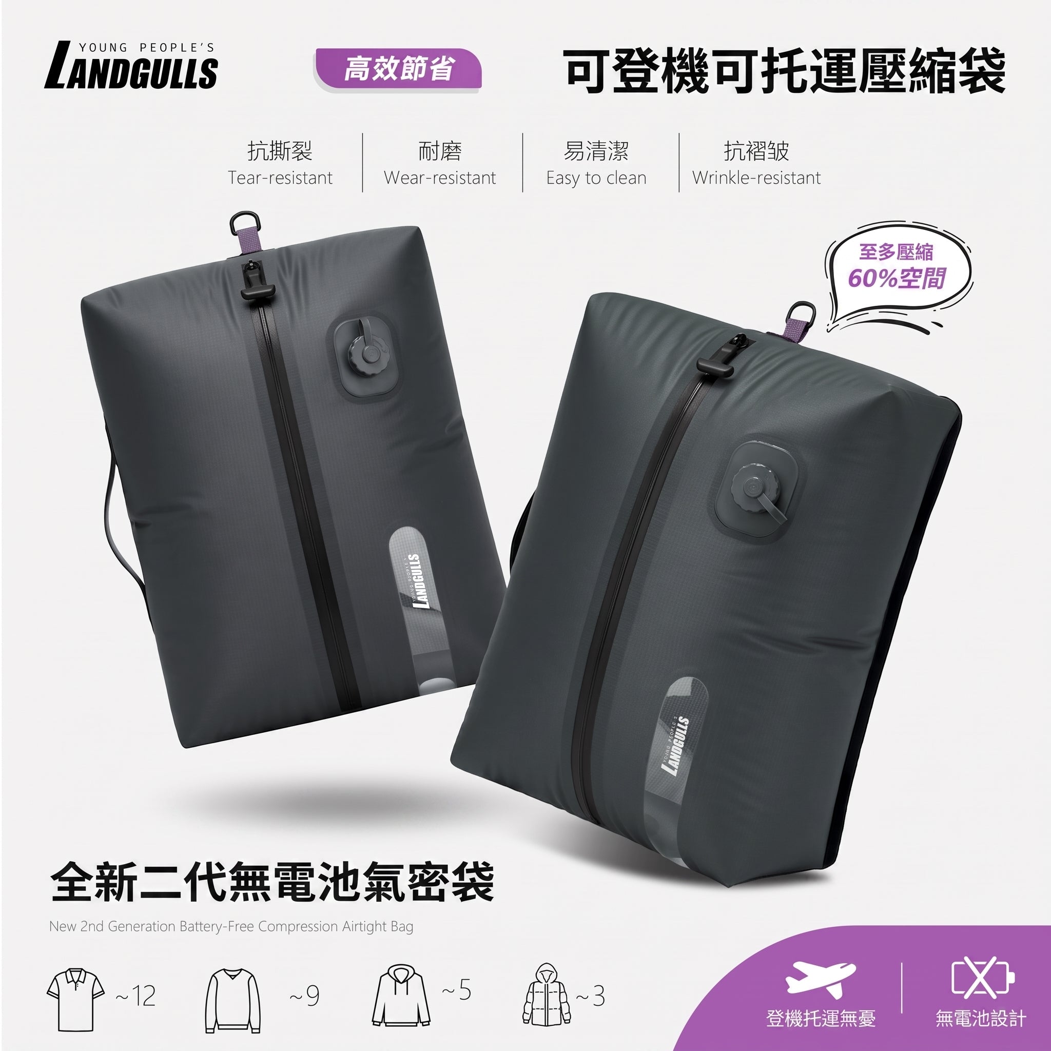 2026二代無電池電動真空壓縮袋25L｜手機供電可登機省60%空間